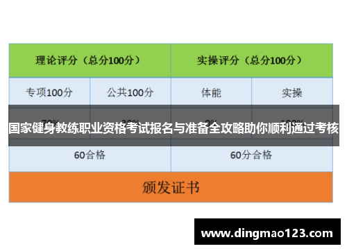 国家健身教练职业资格考试报名与准备全攻略助你顺利通过考核