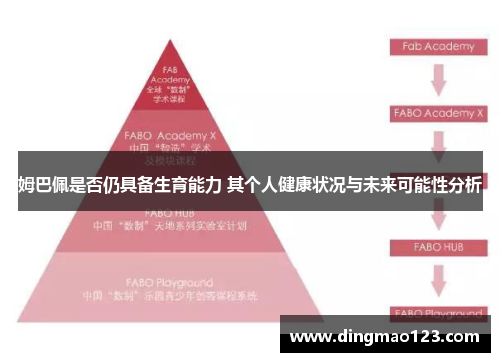 姆巴佩是否仍具备生育能力 其个人健康状况与未来可能性分析