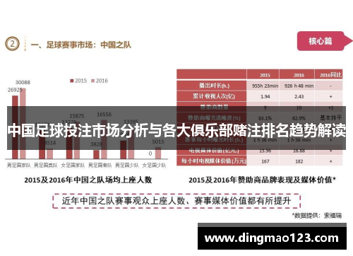 中国足球投注市场分析与各大俱乐部赌注排名趋势解读