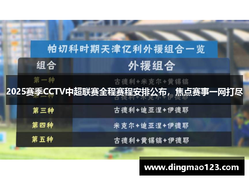 2025赛季CCTV中超联赛全程赛程安排公布，焦点赛事一网打尽