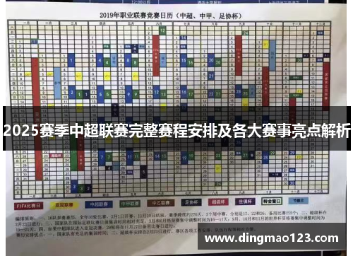 2025赛季中超联赛完整赛程安排及各大赛事亮点解析