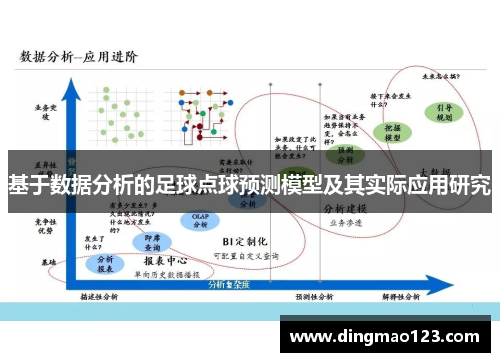 基于数据分析的足球点球预测模型及其实际应用研究