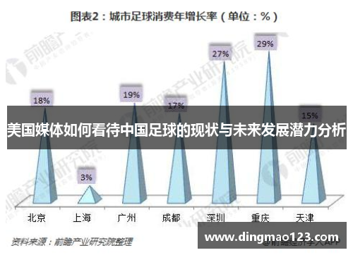 美国媒体如何看待中国足球的现状与未来发展潜力分析