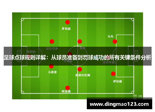 足球点球规则详解：从球员准备到罚球成功的所有关键条件分析