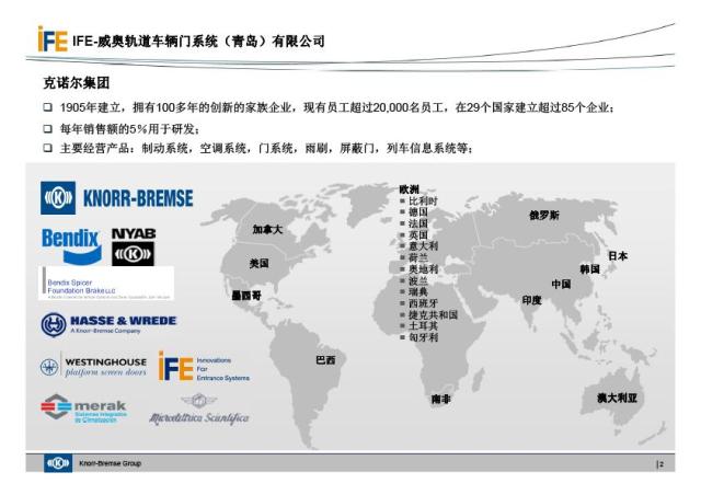 IFE维多利亚vic003地铁门介绍(图2)