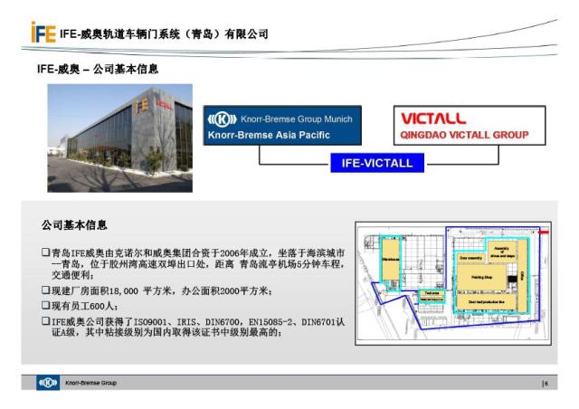 IFE维多利亚vic003地铁门介绍(图6)