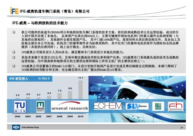 IFE维多利亚vic003地铁门介绍(图9)
