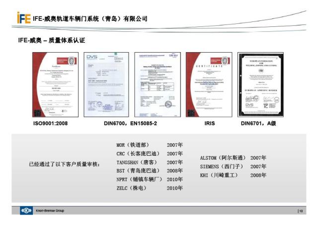IFE维多利亚vic003地铁门介绍(图10)