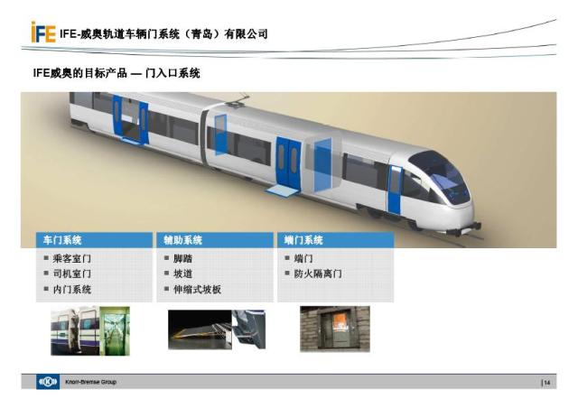 IFE维多利亚vic003地铁门介绍(图14)