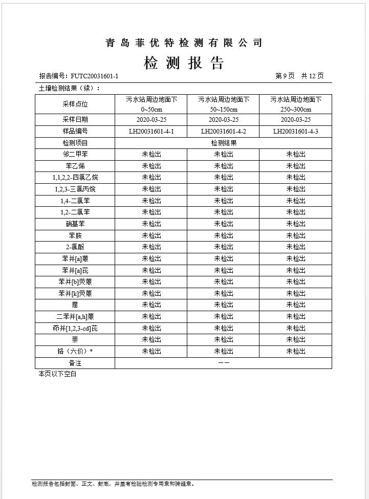 青岛罗美维多利亚vic003新材料制造有限公司土壤监测报告(2020年度)(图10)