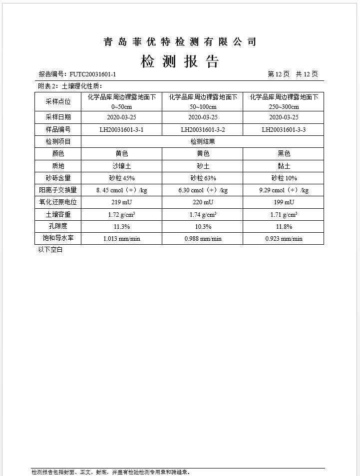 青岛罗美维多利亚vic003新材料制造有限公司土壤监测报告(2020年度)(图13)